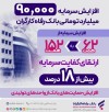 افزایش سرمایه بانک رفاه کارگران؛ گسترش نقش‌آفرینی در اقتصاد ملی و جهش حمایت‌ها از تولید ملی و اشتغالزایی